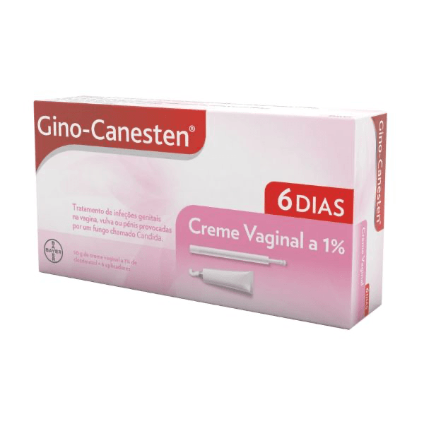 Gino-Canesten