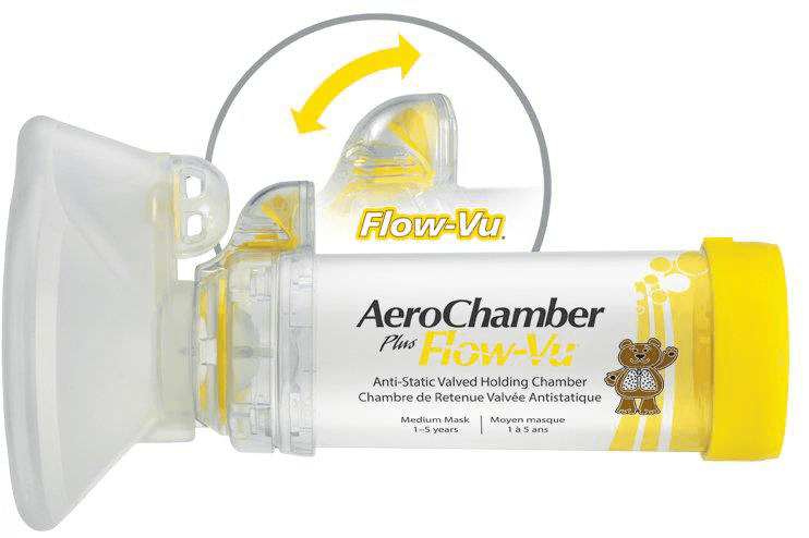 Aerochamber Plus Flow-Vu
