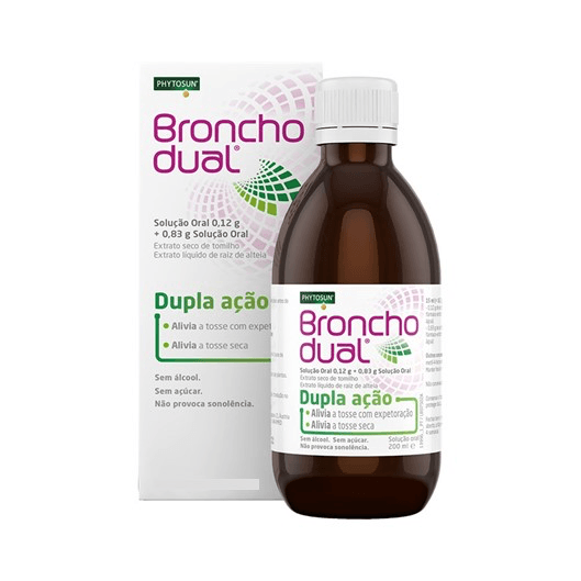 Bronchodual