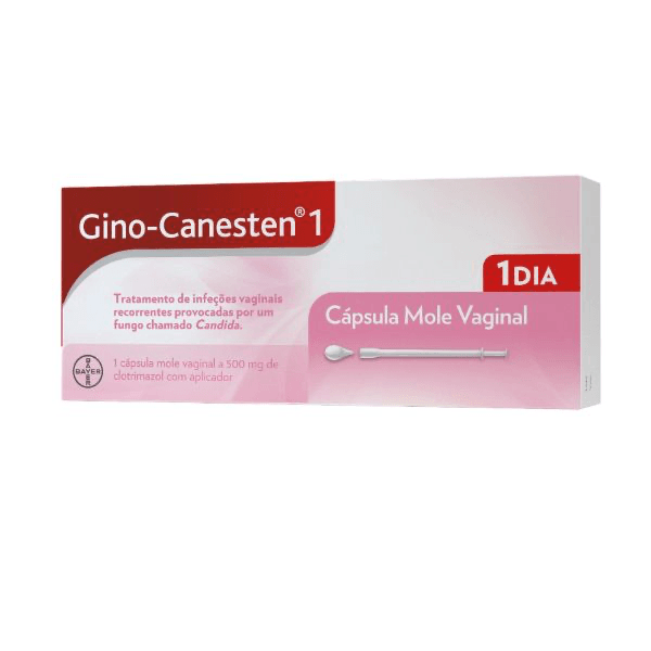 Gino-Canesten