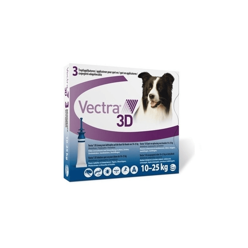 Vectra 3D