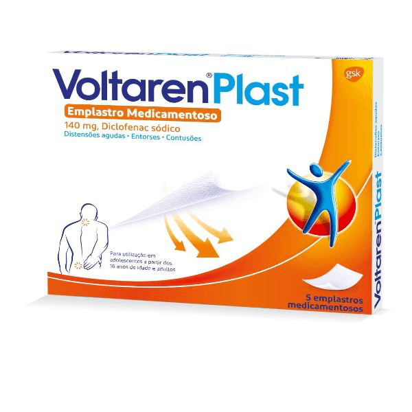 Voltaren Plast